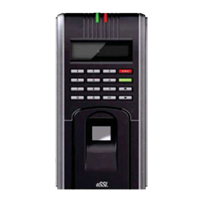 FABC 0909 Access Control Biometric systems